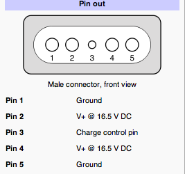 pinout magsafe macbook.png