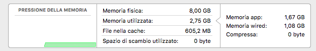 Pressione Memoria.png