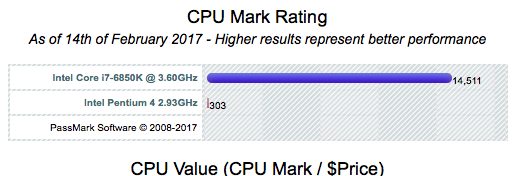 Schermata 2017-02-14 alle 22.33.23.png