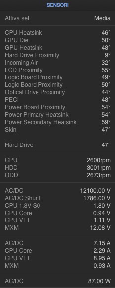 Temperature set medi.jpg