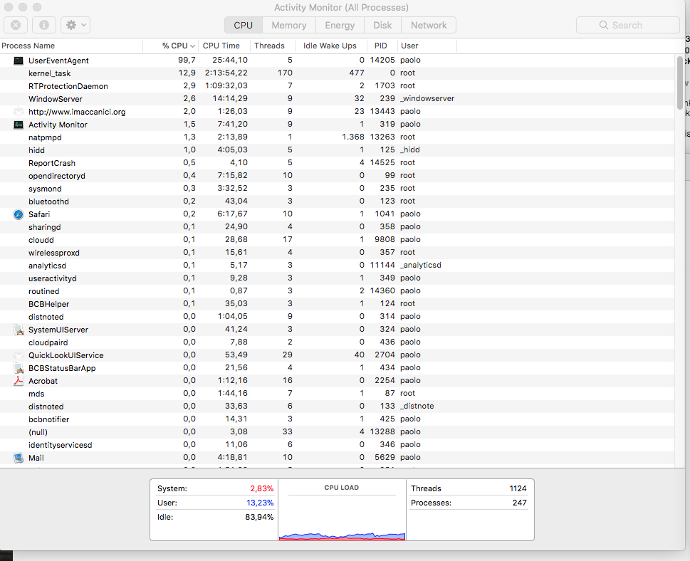 UserEventAgent succhia il 99% del CPU.png