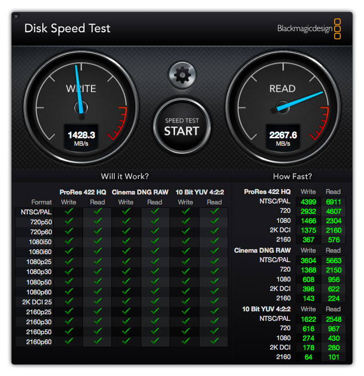 DiskSpeedTest-SSD250GBiMac.jpg