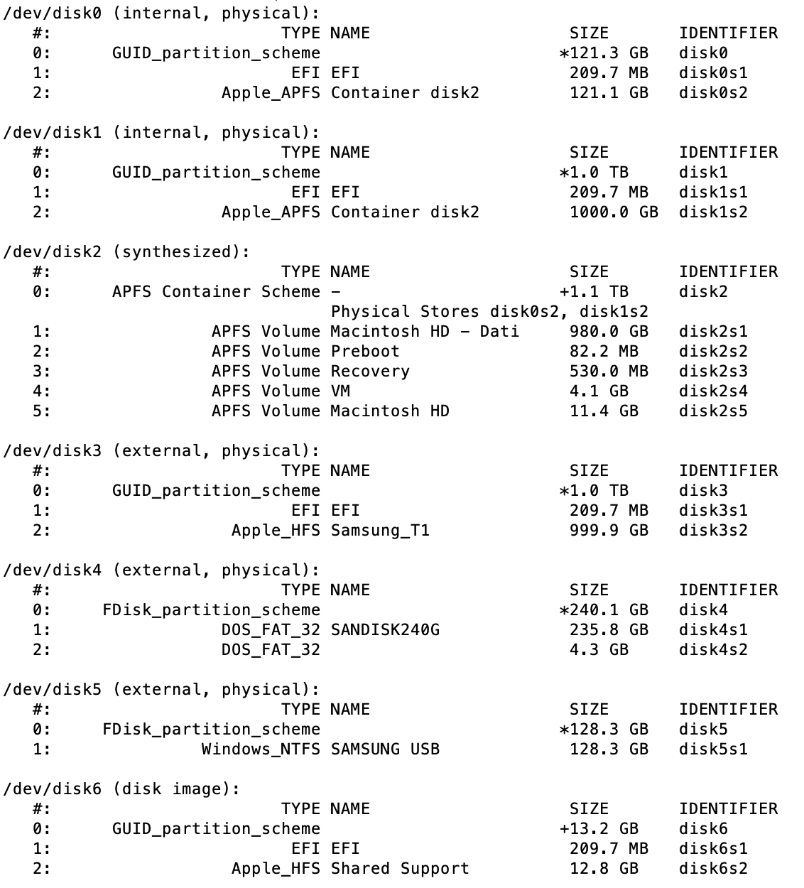 Schermata 2022-11-24 alle 14.30.48.png