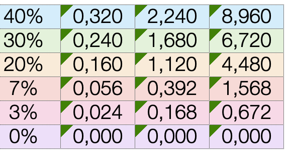 Schermata 2023-02-01 alle 23.15.34.png