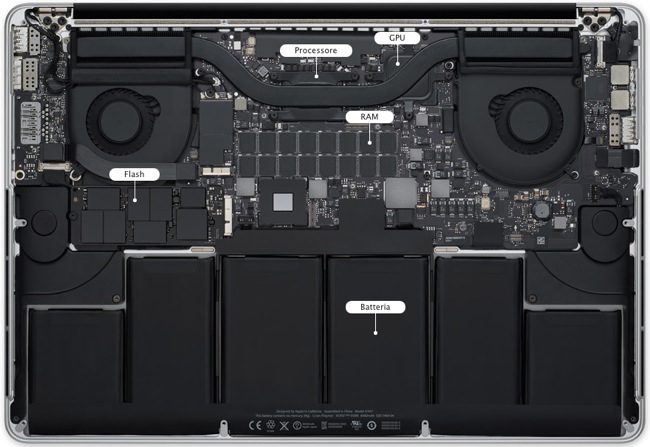 MacBook-Pro-retina-interno.jpg