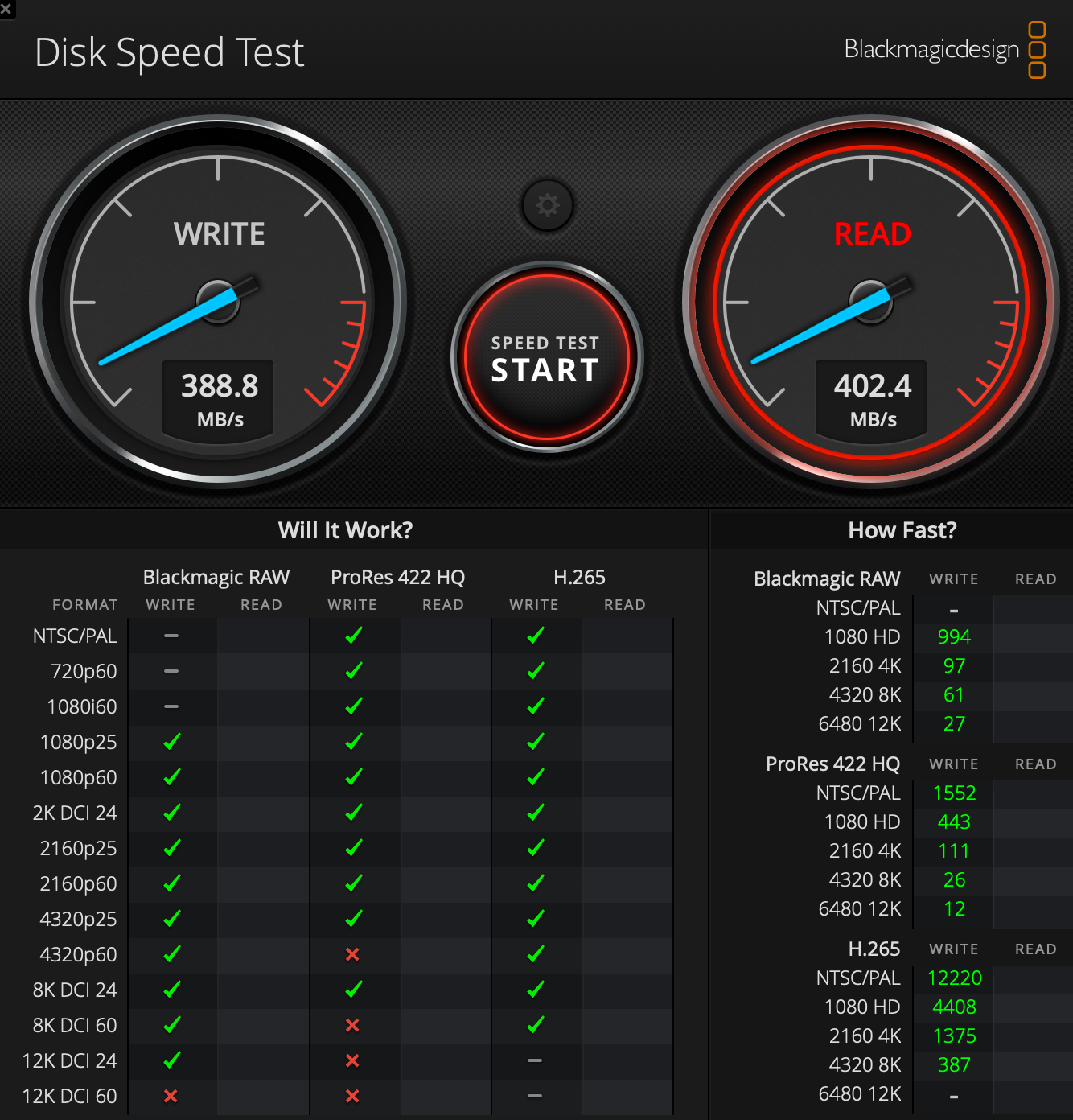 Questi i miei risultati con SSD Samsung T7 da un 1tb