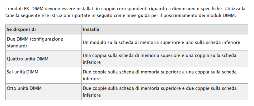 Schermata 2013-11-02 alle 22.02.50.png