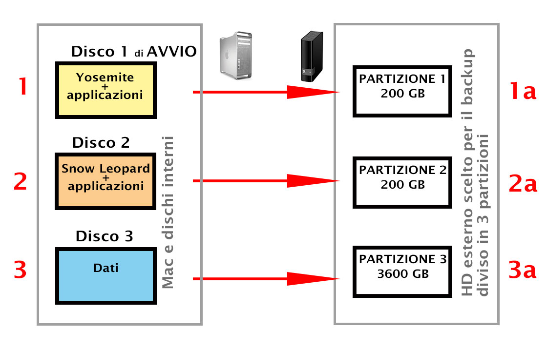 Schema-Backup__.jpg