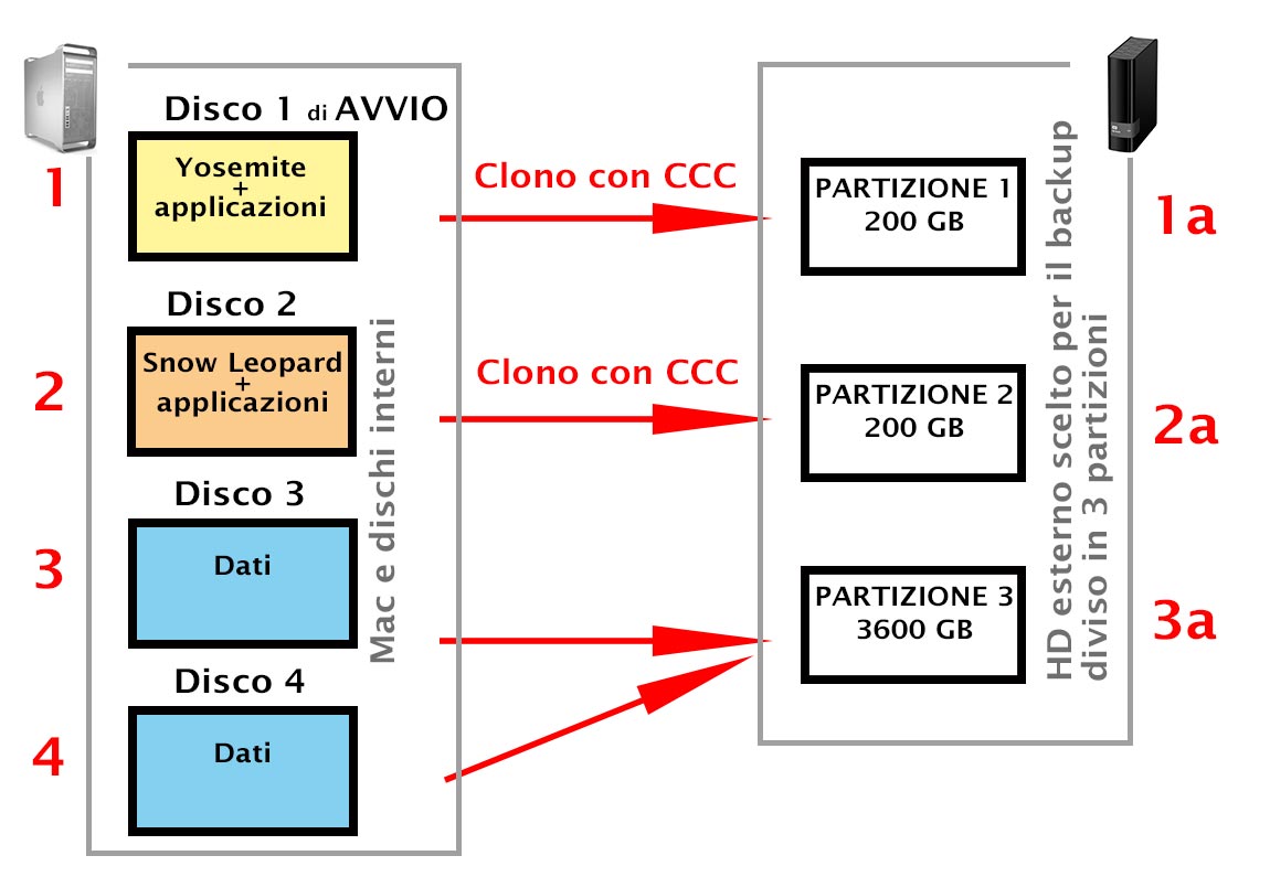 Schema-Backup__2.jpg