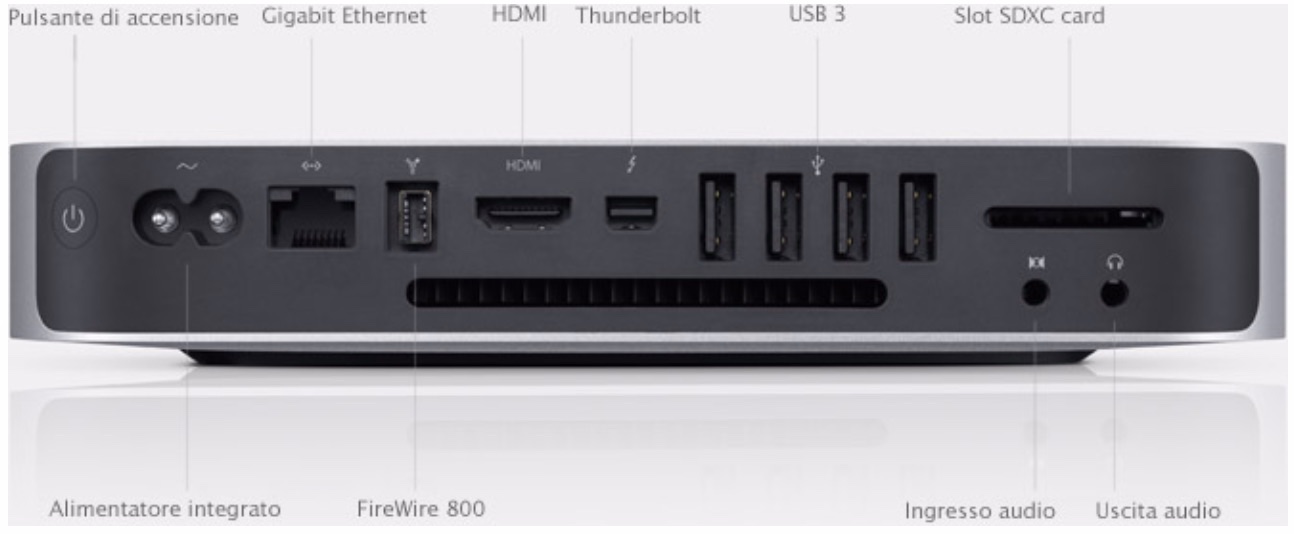 macmini late 2012.jpg